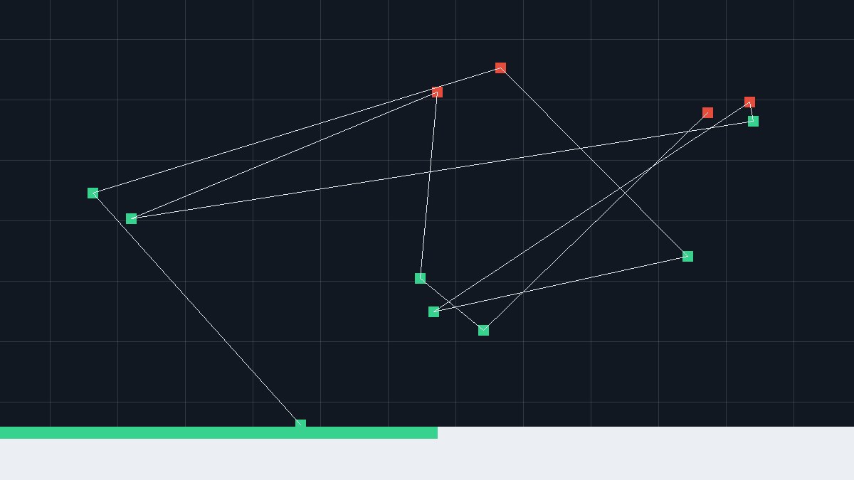 Персональные данные в AI-проекте: практический контур 152-ФЗ