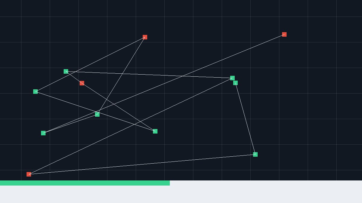Почему AI-стратегия не должна начинаться с выбора модели